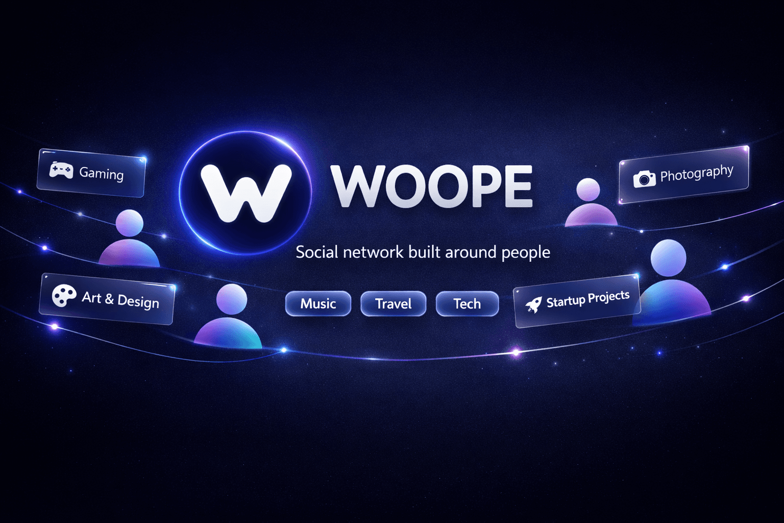 Welcome to Woope